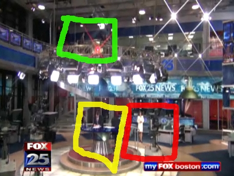 Set of FOX25 News Boston