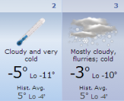 South Bend forecast for 2 - 3 Mar 2014